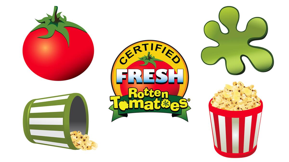 Rotten Tomatoes